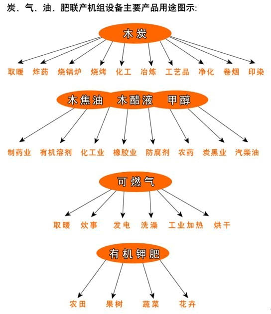 無煙式草莓视频成年人